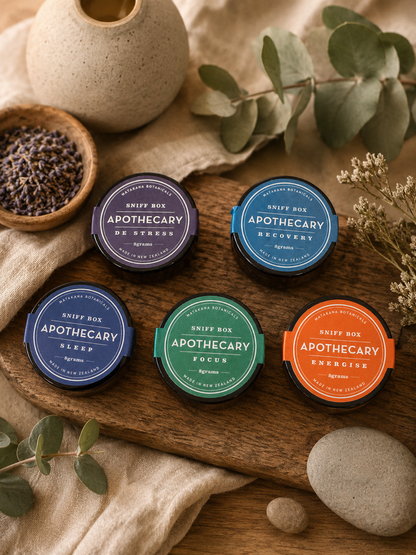 Apothecary Sniff Box